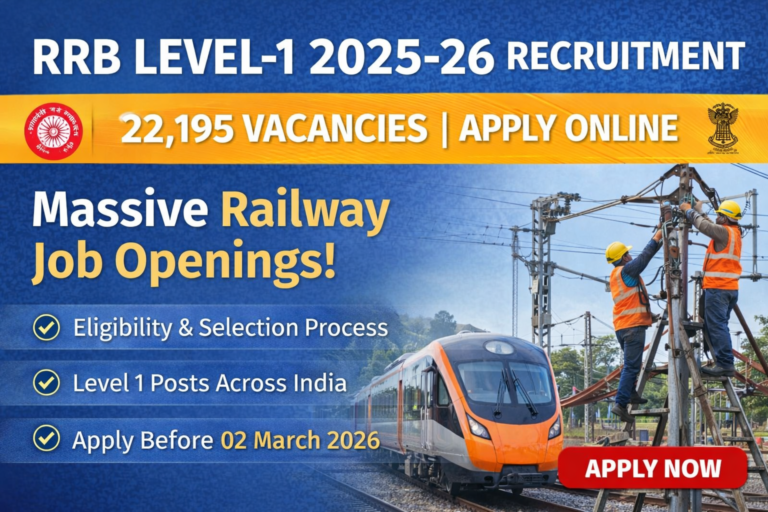 RRB Level-1 Recruitment 2025-26