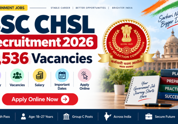 SSC CHSL Recruitment 2026
