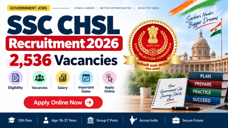 SSC CHSL Recruitment 2026