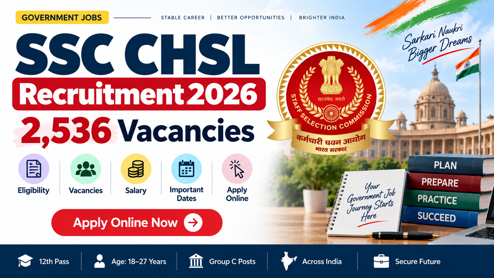 SSC CHSL Recruitment 2026